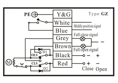6 Limit Switches 7S 9Nm Quarter Turn Actuator