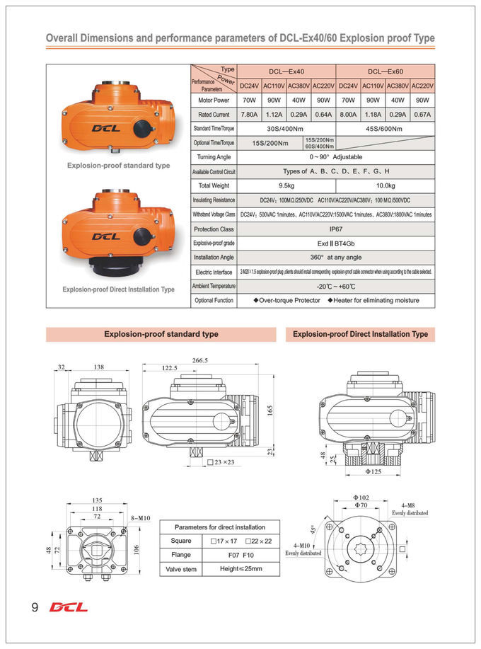 HVAC 90Â° Turning 400Nm Explosion Proof Electric Actuator